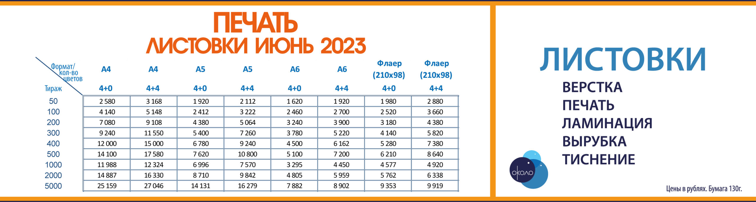 Печать листовок